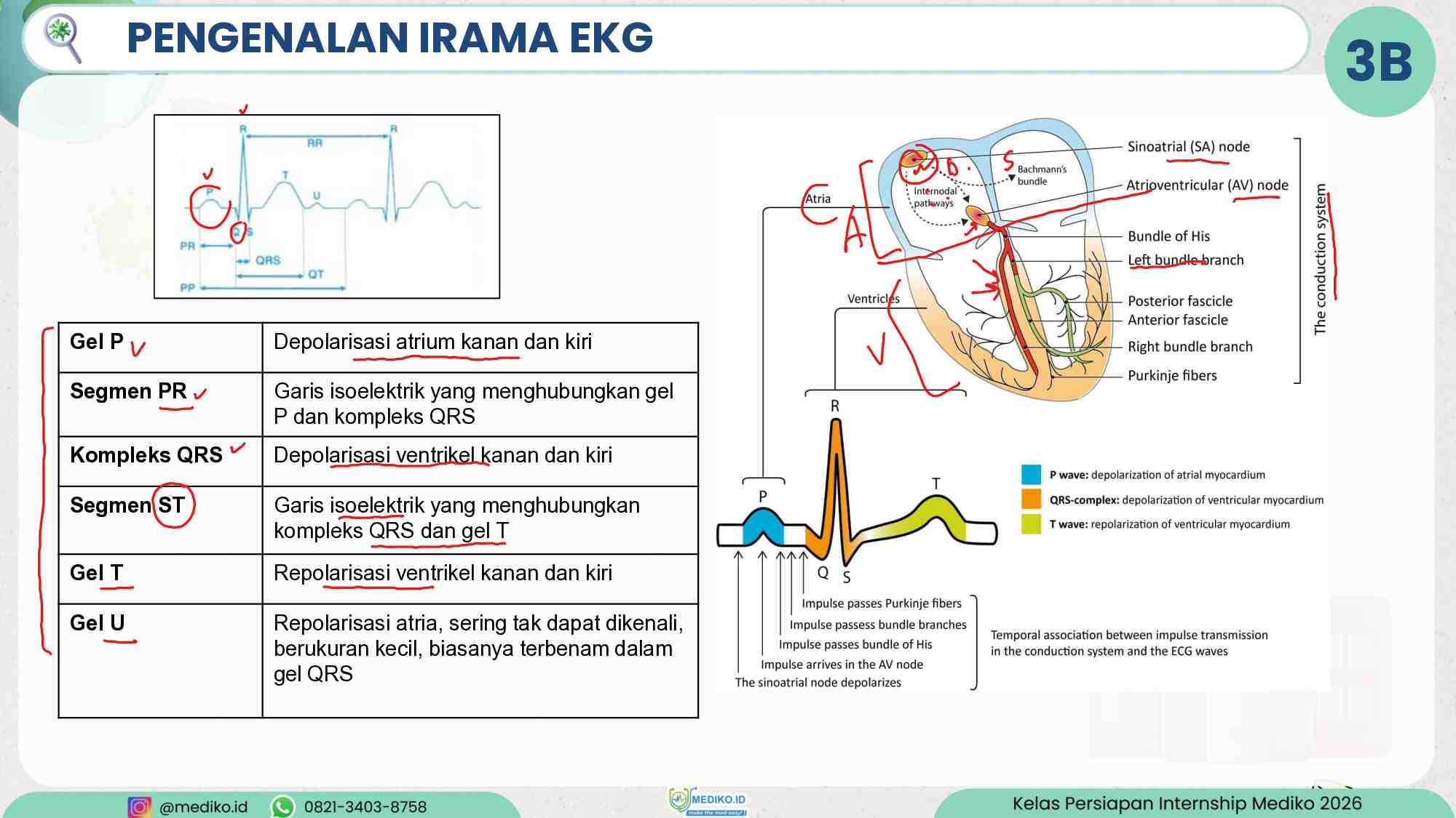 [coretan]-persiapan-internship---review-acls---dr.-hadi-393